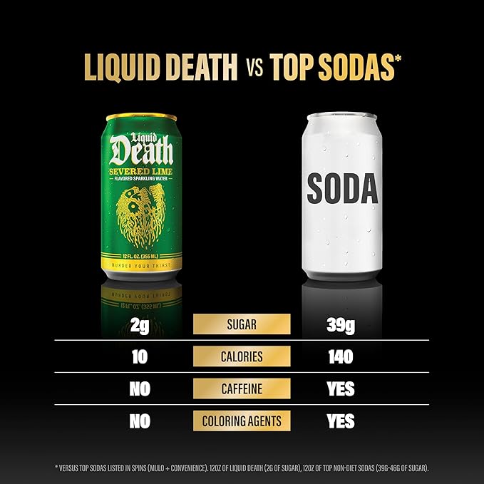 Liquid Death, Severed Lime, Soda-Flavored Sparkling Water, 12-Pack (12oz Cans), Low Sugar, Huge Flavor & No Artificial Sweeteners