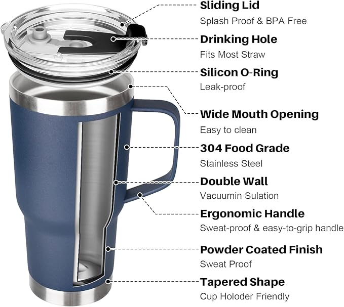 20 oz Tumbler with Handle, Stainless Steel Insulated Tumbler with Lid and Straw, Double Wall Vacuum Coffee Mug Tumbler, Insulated Coffee Thermal Cup for Cold and Hot (Navy Blue)