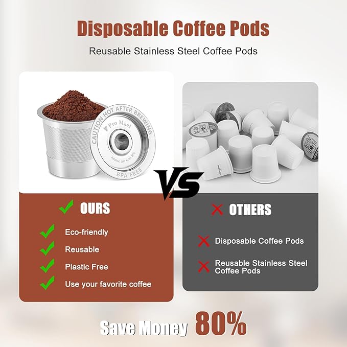 Pro Mael 2-Pack Reusable K Cups Coffee Pods, Universal Stainless Steel Refillable Reusable K Cup Coffee Filters