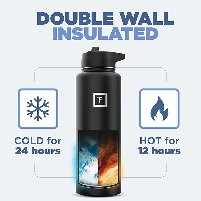 IRON °FLASK Camping & Hiking Hydration Flask with 3 Lids - Stainless Steel, Double Walled & Vacuum Insulated Water Bottle - Leak Proof & BPA Free (Day & Night, Straw - 40 oz)
