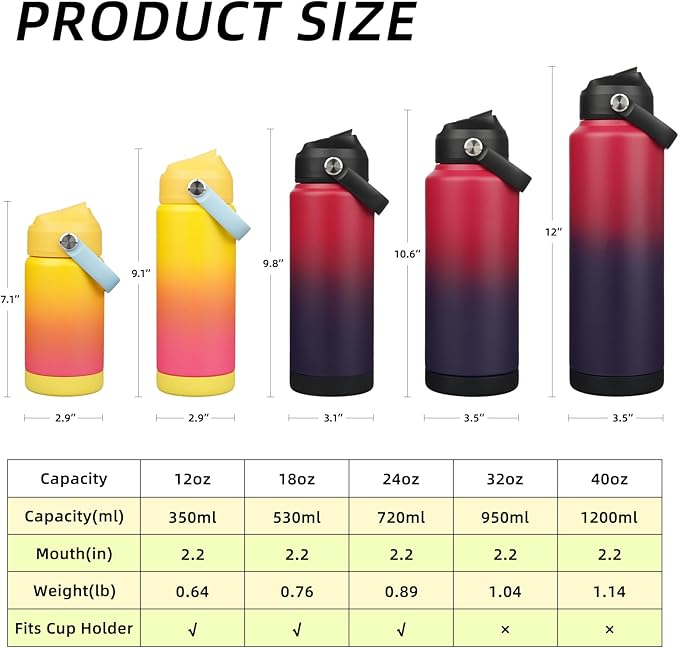 BJPKPK Water Bottle with Straw Lid, 32oz Vacuum Insulated Water Bottles, Metal Stainless Steel Thermos for Sports, Travel, BPA Free Leak Proof Thermos, Cups, Flasks, Tumblers,Charming Red