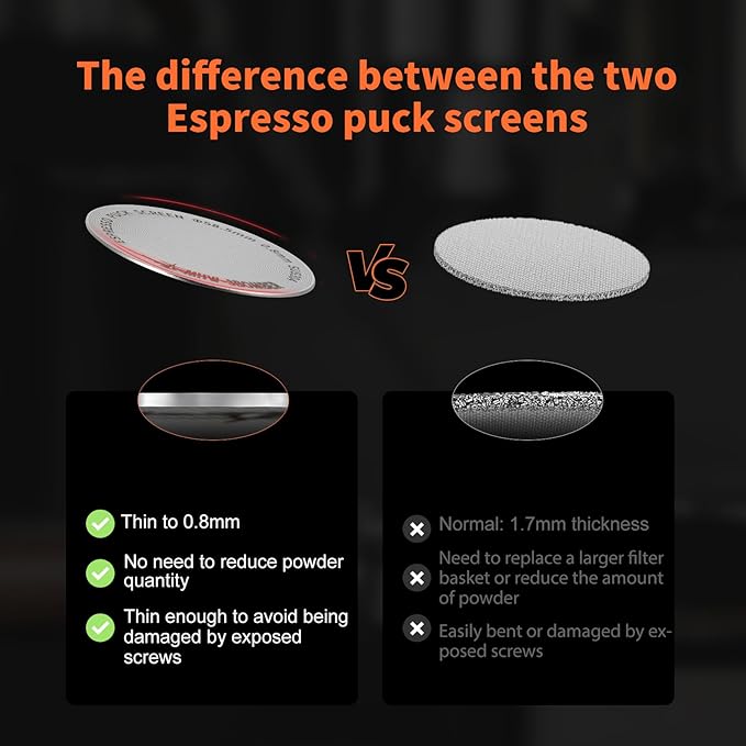 MHW-3BOMBER 51mm Puck Screen Metal Espresso Puck Screen Reusable Coffee Filter for 51mm Portafilter Basket 0.8mm Thickness FG5580S-OS