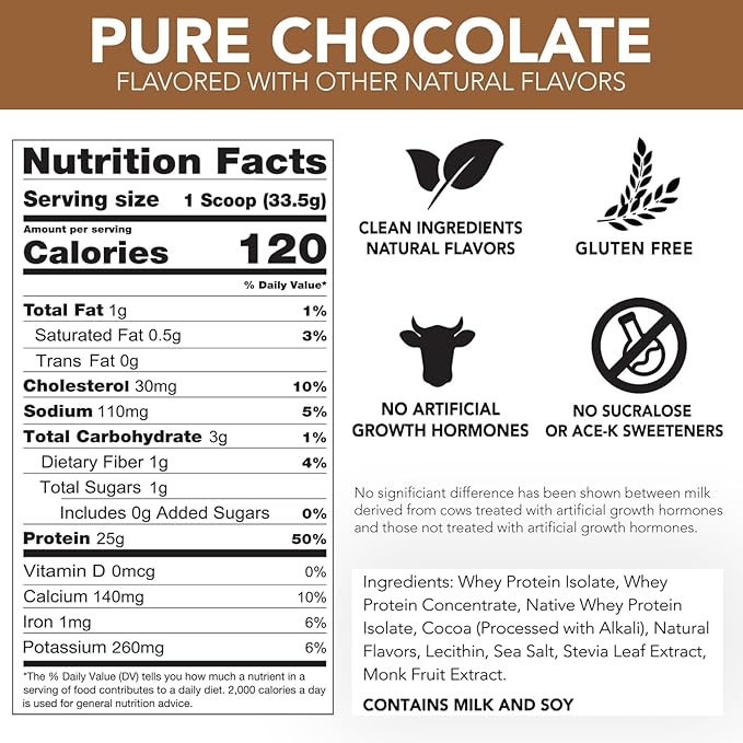 Naturally Flavored Rival Whey - Pure Chocolate - 5lb