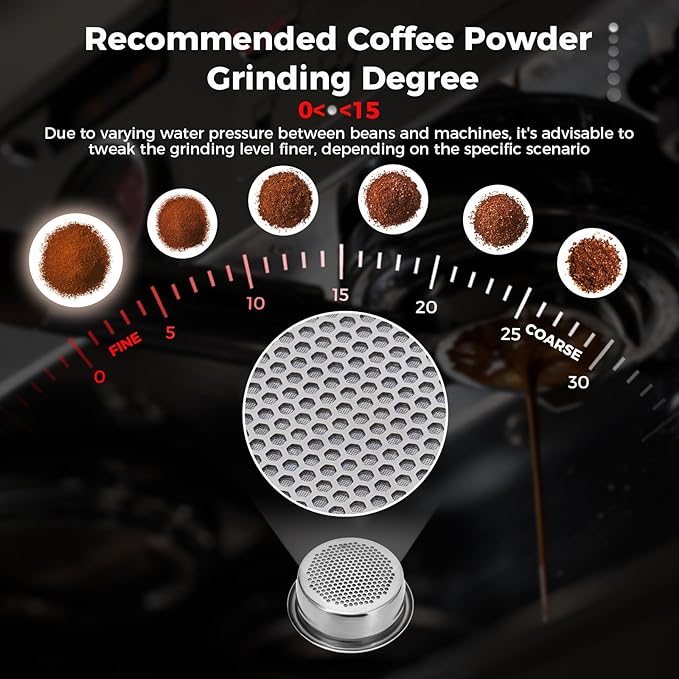 IKAPE Espresso 54mm Portafilter, Coffee Portafilter with Silicone Handle, Fits 54mm Breville Barista Series BES870/878/880 Machine & Solis Barista Machines, with16g Capacity Filter Basket