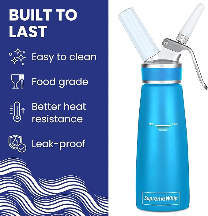PRO Cream Dispenser, Durable High-Grip, Metal Lid with Rubber, 3 Nozzles, for Hot/Cold Use, Cleaning Brush Included, Blue - 500 ml / 1 Pint