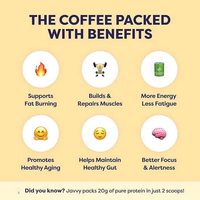 Tiramisu Protein Iced Coffee - Premium Whey Protein & Instant Iced Coffees - 100% Natural Cold Brew Coffee - Zero Artificial Flavors & Sweeteners, 80 mg Caffeine Per Serving, 0g of Sugar, 20 Servings