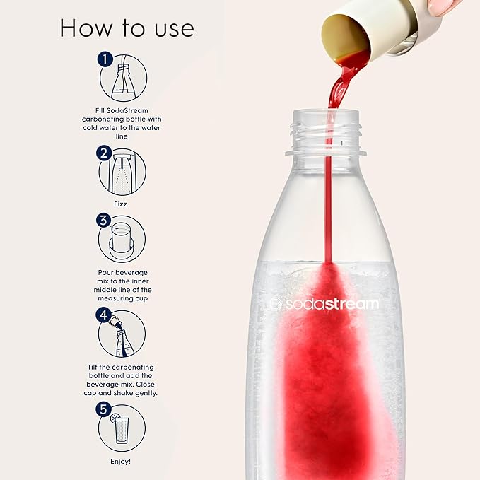 SodaStream bubly Drops, Cherry, 1.36 Fl Oz (Pack of 3)