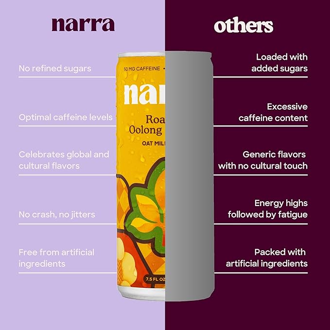 Narra, Oat Milk Tea Latte Variety Pack - Black Tea, Roasted Oolong, Strawberry Matcha, Natural Caffeine & L-Theanine, Organic Oat Milk, MCT Oil, Dairy Free, Non-GMO, 7.5 Fl Oz (12 Pack)