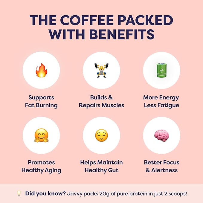 Hazelnut Protein Iced Coffee - Premium Whey Protein & Instant Iced Coffees - 100% Natural Cold Brew Coffee - Zero Artificial Flavors & Sweeteners, 80 mg Caffeine Per Serving, 0g of Sugar, 20 Servings