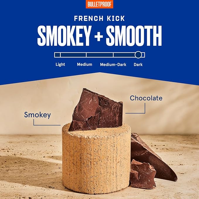Bulletproof French Kick Dark Roast Single Serve Pods, 72 Count, 100% Arabica Coffee, Clean Coffee Tested for Toxins, Packaging May Vary