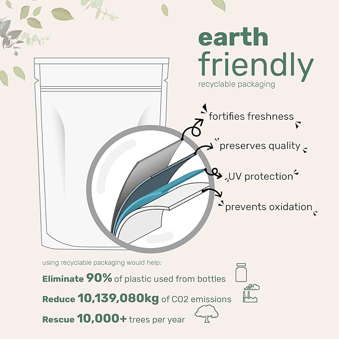 Micro Ingredients Organic Matcha Green Tea Powder, First Harvest, Culinary Grade from Japan, 100% Pure & Unflavored, Great for Tea, Latte, & Smoothies, Non-GMO, No Sugar, Eco-Friendly Packaging, 1 Lb