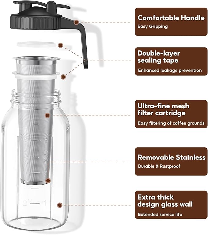 2 Pack 64 oz(2 Quart / 1.9 Liter) Cold Brew Coffee Maker Jar - Glass Cold Brew Maker with Handle, Stainless Steel Filter&Leak-Proof Lid, Heavy Duty Cold Brew Pitcher for Iced Coffee, Sun Tea, and Milk