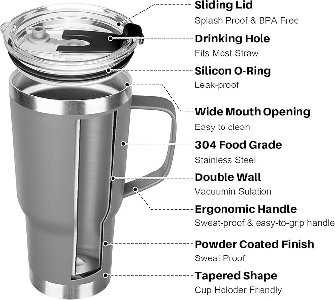 20 oz Tumbler with Handle, Stainless Steel Insulated Tumbler with Lid and Straw, Double Wall Vacuum Coffee Mug Tumbler, Insulated Coffee Thermal Cup for Cold and Hot (Grey, 20 Ounces)