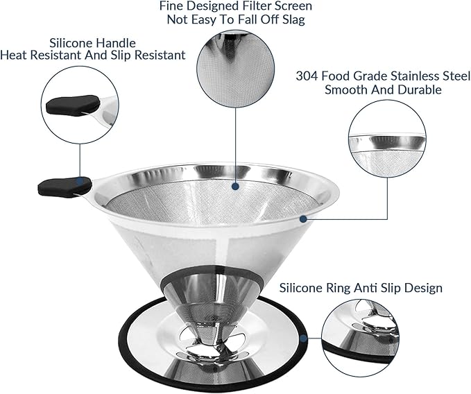 Pour Over Coffee Dripper-Stainless Steel Coffee Filter,Reusable Drip Cone Coffee Filter Portable Pour for 1-4 Cup (With Silicone Ring, L)