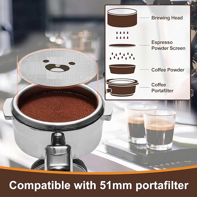 51mm Espresso Puck Screen, Lower Shower Screen, Metal Coffee Reusable Filter for 51mm Espresso Portafilter Basket, 1.7 Thickness(Loving)