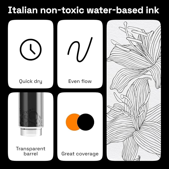 ARTISTRO Black Paint Pens for Rock Painting, Stone, Ceramic, Glass, Wood, Tire, Fabric, Metal, Canvas. Set of 5 Water Based Black Markers for Acrylic Painting Extra Fine Point Tip