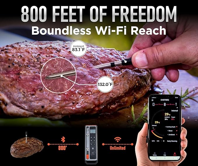 WiFi and Bluetooth Meat Thermometer Digital Wireless BBQ Set - Long Range Connection with Chef Knife, Fork, Meats Temperature Probe,Meat Thermometer Grilling, Smoking Cooking, BBQ Gift for Men