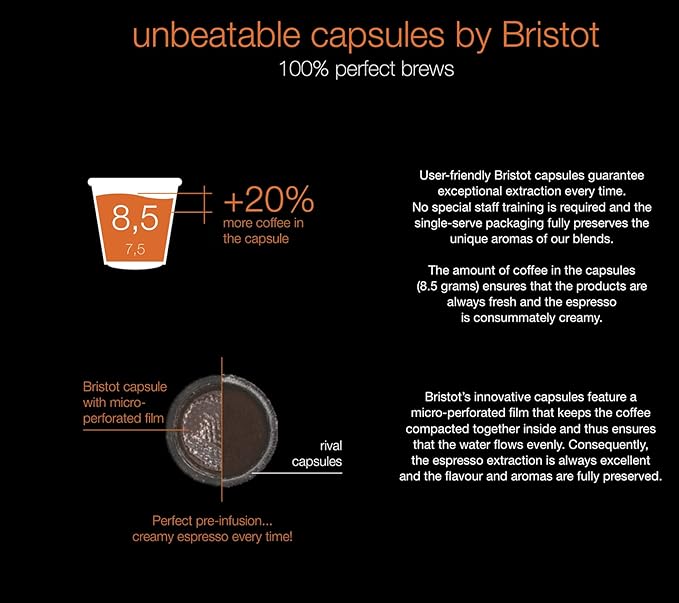 Bristot 100% Brasile Espresso Capsules – Balanced Taste Profile – Compatible with Lavazza Blue Machines – 50 Count*