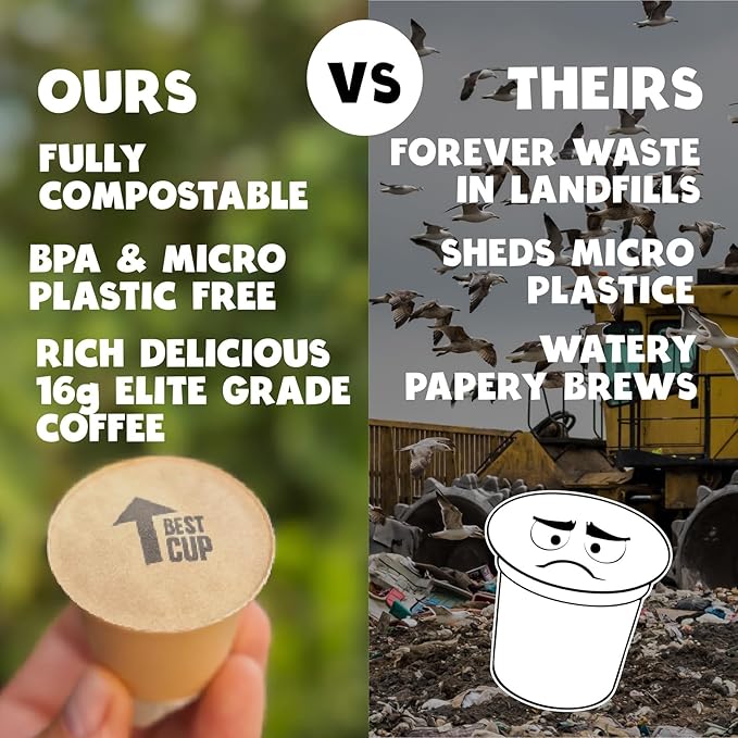 BestCUP Compostable Coffee Pods for Keurig: 8CT Extra Strong Medium Roast Coffee K Cups - Bold Rich With Notes of Chocolate | Compatible With 1.0 Brewers | Plastic-Free | Single-Serve | 16g Arabica