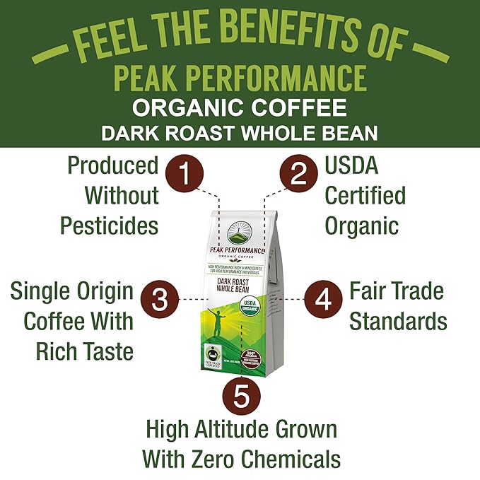 Peak Performance High Altitude Organic Coffee. Fair Trade, Low Acid, Non GMO, and Beans Full Of Antioxidants. Dark Roast Smooth Tasting USDA Certified Organic Whole Bean Coffee Bag