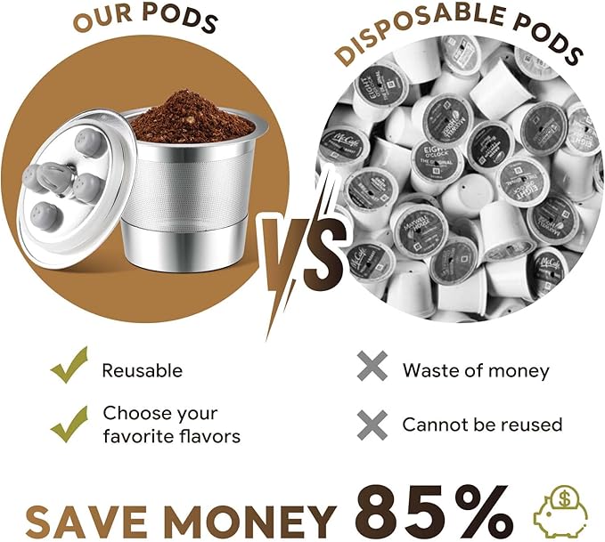 Stainless Steel Reusable K Cups for K eurig Supreme & Supreme Plus, Reusable K Cups Five Hole Universal K-eurig Refillable Coffee Pod Filter (1 Pack)
