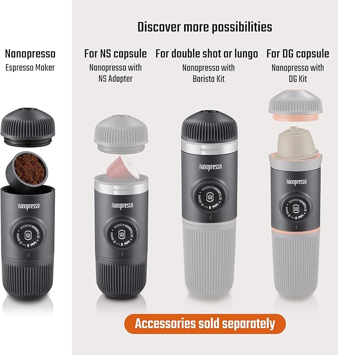 WACACO Nanopresso Portable Espresso Maker, Upgrade Version of Minipresso, 18 Bar Pressure, Mini Travel Coffee Machine, Manually Operated, Perfect for Camping and Hiking, Yellow
