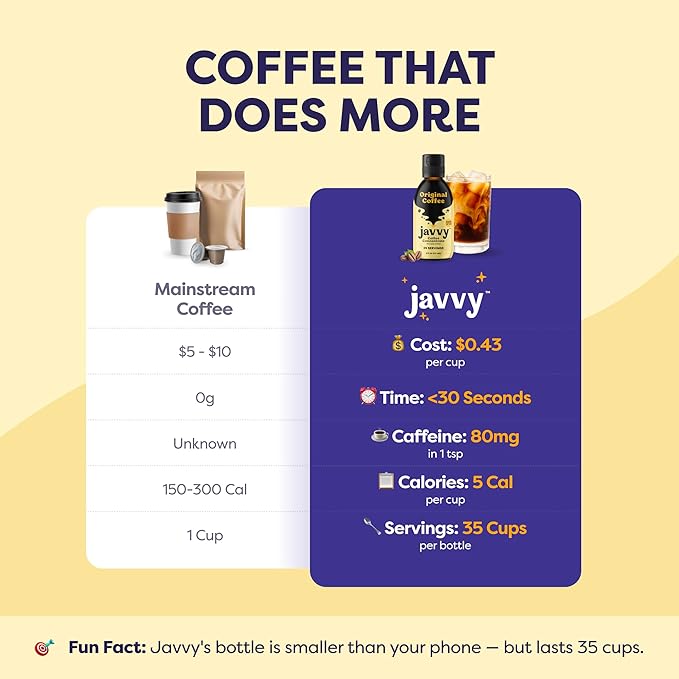 Coffee Concentrate - Cold Brew Coffee, Perfect for Hot or Iced Instant Coffees, Hot Drinks, Cold Brew Concentrate, 35 Servings