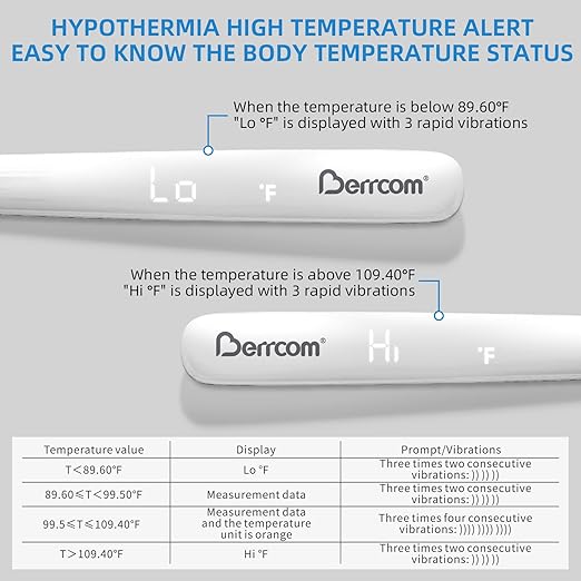 Berrcom Rechargeable Digital Thermometer for Adults and Kids, Medical-Grade Accurate Thermometers with LED Display, Fever Alarm, Fast Reading, Portable