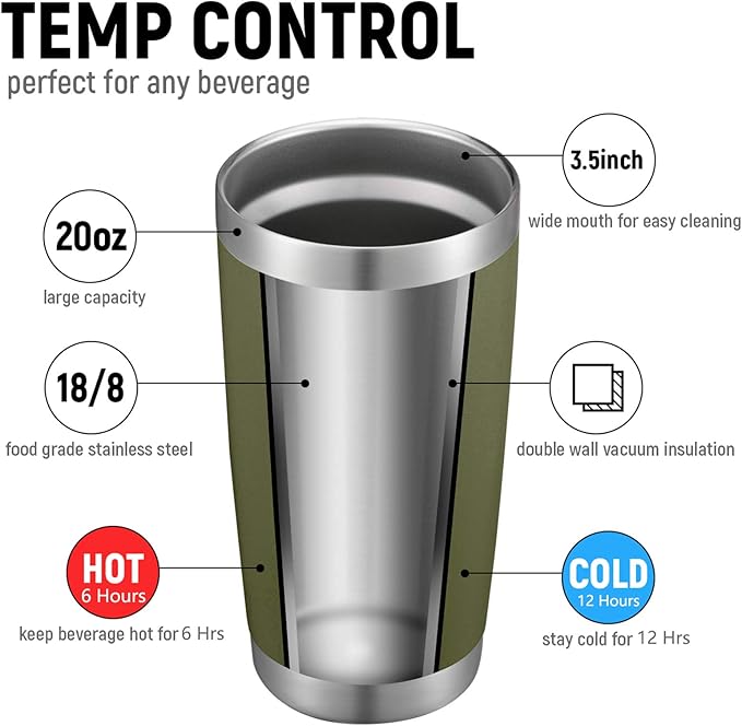 COMOOO 20oz Double Wall Vacuum Insulated Travel Mug, Stainless Steel Tumbler with Lid and Straw Durable Powder Coated Insulated Coffee Cup for Cold & Hot Drinks (Army Green, 12 pack