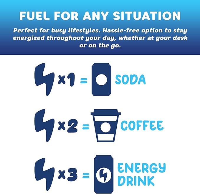 FocusFuel Energy Chews – Strawberry Lemonade Flavor (15 Servings) – 100mg Caffeine + Alpha GPC + L-Theanine + B12, Magnesium – Boost Focus & Energy – No Crash or Jitters