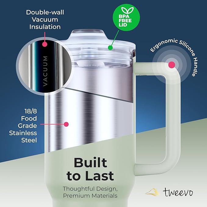 40 oz Tumbler With Handle and Straw Made of Stainless Steel - Double Wall Vacuum Insulated Tumbler With Lid - Sweat Proof Easy Grip, BPA-Free, Dishwasher Safe Tumbler (Sea Sage)