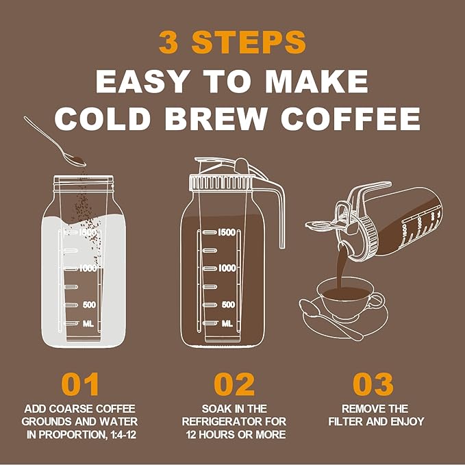 Cold Brew Coffee Maker Pitcher, 32 oz Thick Glass Mason Jar Spout Lid with Handle & Stainless Steel Filter for Iced Brew Coffee, Ice Lemonade, Sun Tea, Fruit Drinks Container