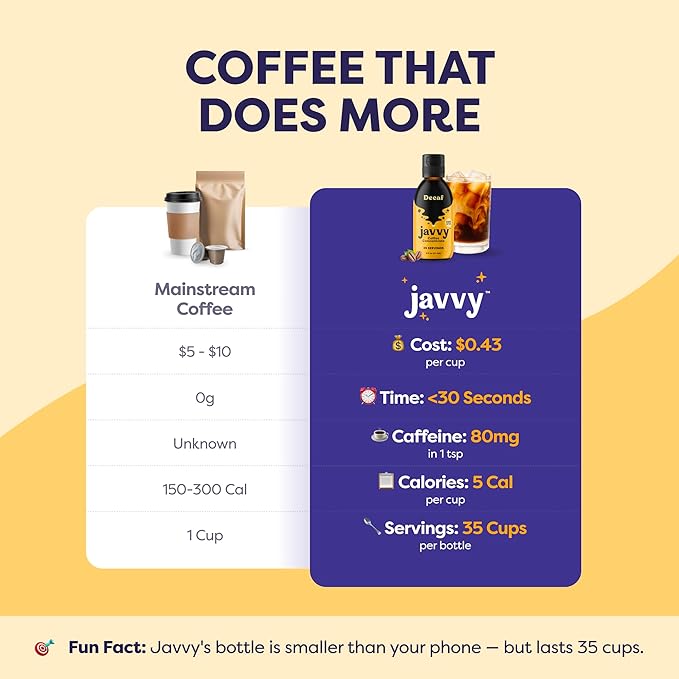 Javvy Coffee Concentrate - Cold Brew Coffee, Perfect for Hot or Iced Instant Coffees, Hot Drinks, Cold Brew Concentrate, 35 Servings - Original Decaf