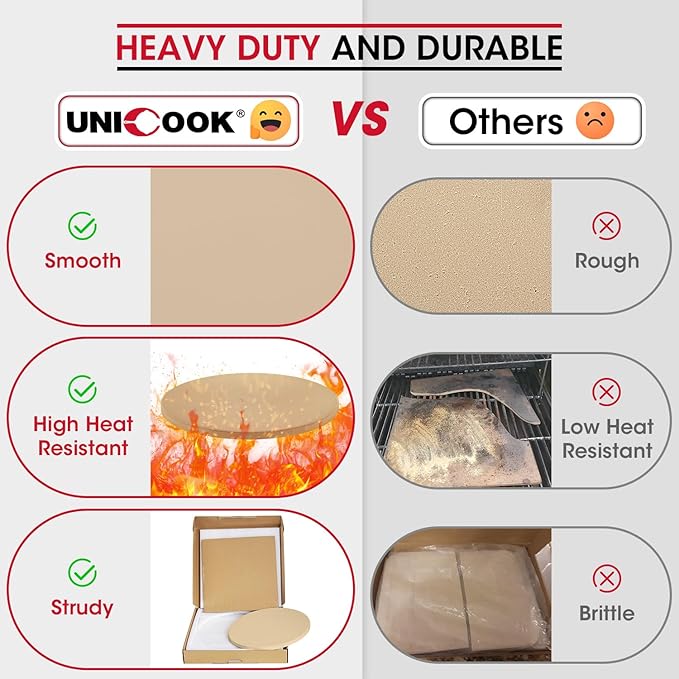 Unicook Small Pizza Stone 10.25 Inch for Oven and Grill, Round Baking Stone, Thermal Shock Resistant Cordierite Oven Pan with Plastic Dough Scraper, Ideal for Cooking Pizza, Bread