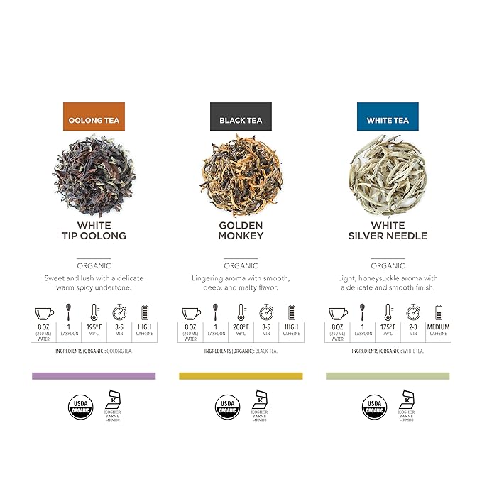 Teabloom Masters Collection - Six Rare Single-Origin Organic Loose Leaf Teas - Milky Oolong, White Silver Needle, Big Red Robe, Golden Monkey, Jade and White Tip Oolong