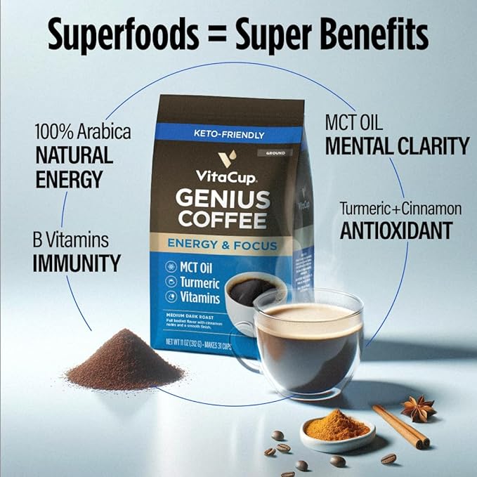 VitaCup Genius Ground Keto Coffee w/Turmeric, MCT Oil, B Vitamins, D3, Ground Coffee Medium Dark Roast, Bold & Smooth, 100% Arabica Coffee Grounds, 11 oz