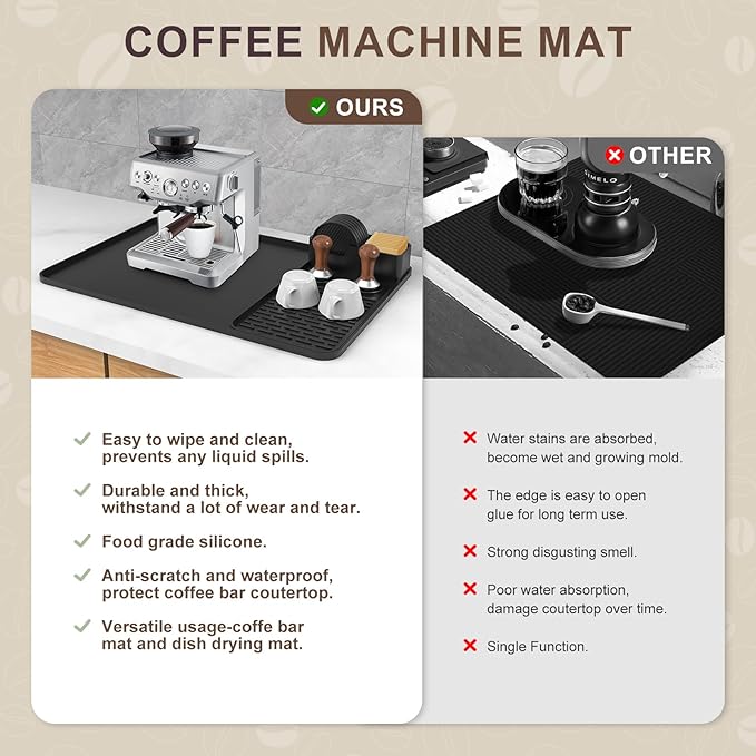 Silicone Coffee Mat with 6PCS Coasters,24''x16'' Kitchen Bar Accessories Fits Under Coffee Maker and Pot,Espresso Machine,Detachable Dish Drying Mat for Tamper,Sugar Packets,Cups,Countertop Protection