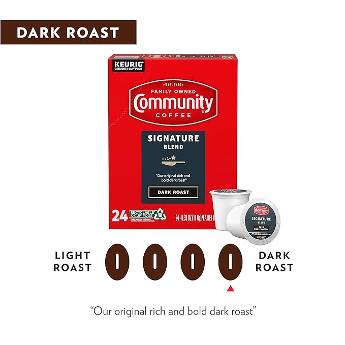 Community Coffee Signature Blend 72 Count Coffee Pods, Dark Roast, Compatible with Keurig 2.0 K-Cup Brewers, Box of 72 Pods (Pack of 1)