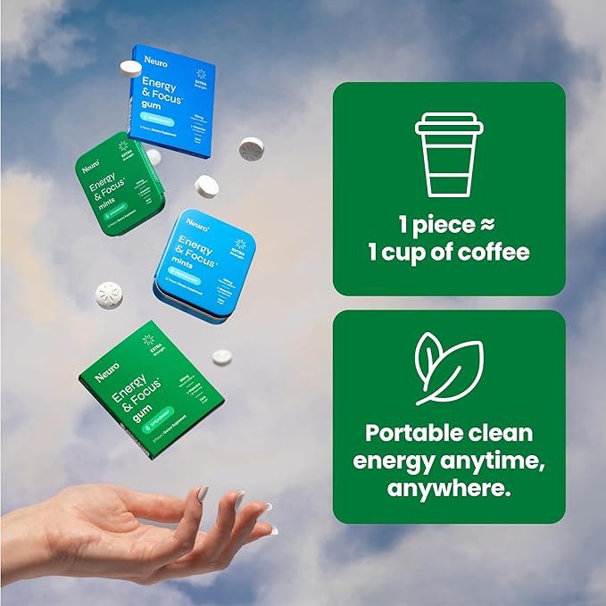 Neuro Energy & Focus Mints, Extra Strength - Sugar Free Breath Mints with 100mg Natural Caffeine, B Vitamins & L-Theanine - Vegan Brain Supplement for Exercise, Study & Daily Focus - Spearmint, 90 ct