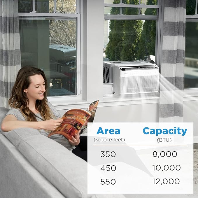 Midea MAW12V1QWT U-Shaped AC Window Air Conditioner