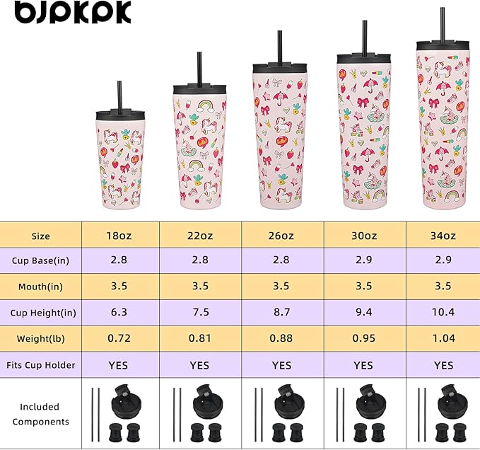 BJPKPK 34oz Insulated Tumbler With lid And Straw Stainless Steel Tumblers Travel Coffee Mug Reusable Thermal Cup,Unicorns