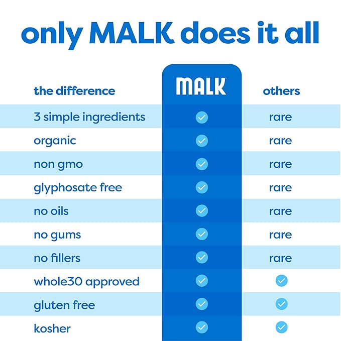 MALK Almond Milk Unsweetened (32oz, Pack of 6) - Shelf Stable Organic Almond Milk, Non GMO, Whole 30, Dairy Free, Vegan, Plant Based, No Gums or Fillers - Malk for Smoothies, Cereal, Coffee,Creamer