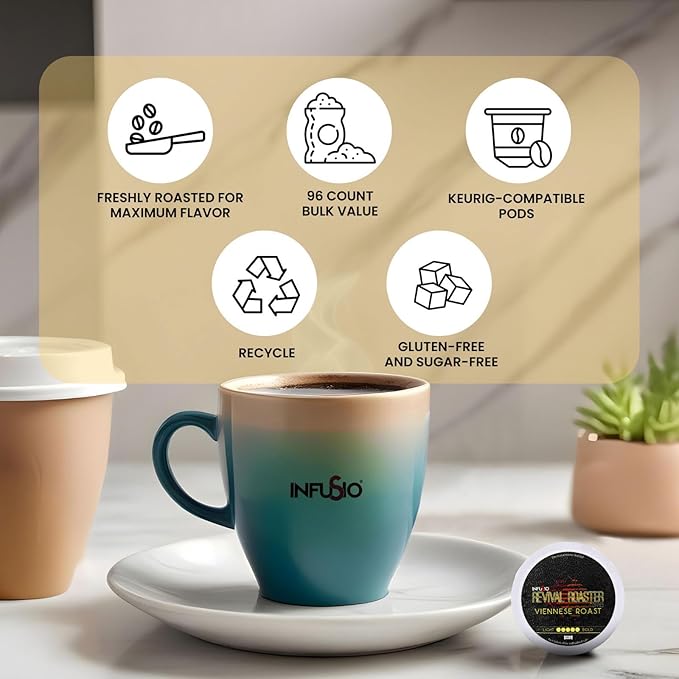 InfuSio Coffee Pods – 96 Count, Viennese Roast (Dark Roast Coffee) Single Serve Coffee Pods for Keurig K Cup® Brewers, Compatible with Keurig 2.0 Brewers