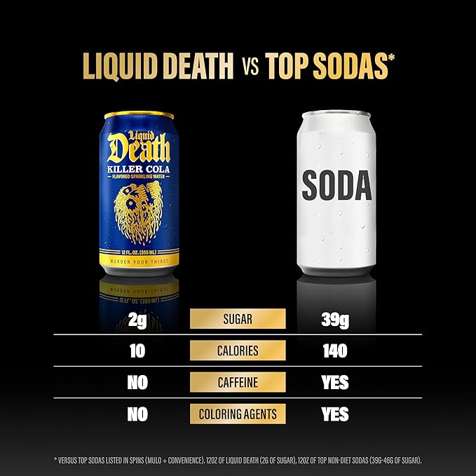 Liquid Death, Killer Cola, Soda-Flavored Sparkling Water, 12-Pack (12oz Cans), Low Sugar, Huge Flavor & No Artificial Sweeteners