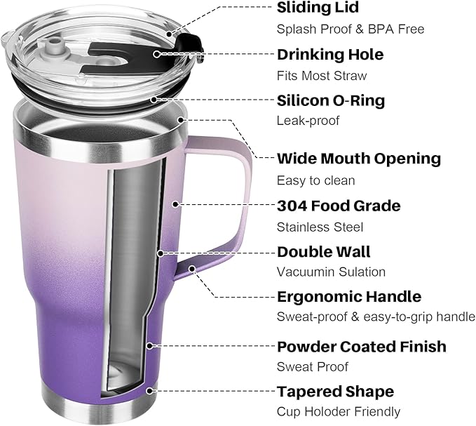 20 oz Tumbler with Handle, Stainless Steel Insulated Tumbler with Lid and Straw, Double Wall Vacuum Coffee Mug Tumbler, Insulated Coffee Thermal Cup for Cold and Hot (Light Dark Purple, 20, ounces)