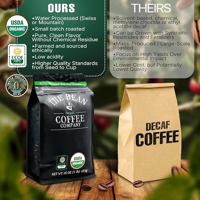 The Bean Organic Coffee Company Water Processed DECAF Aloha Bean (Hawaiian Hazelnut), Medium Roast, Ground Coffee, 16-Ounce Bags (Pack of 2), Café Molido Tostado Orgánico descafeinado