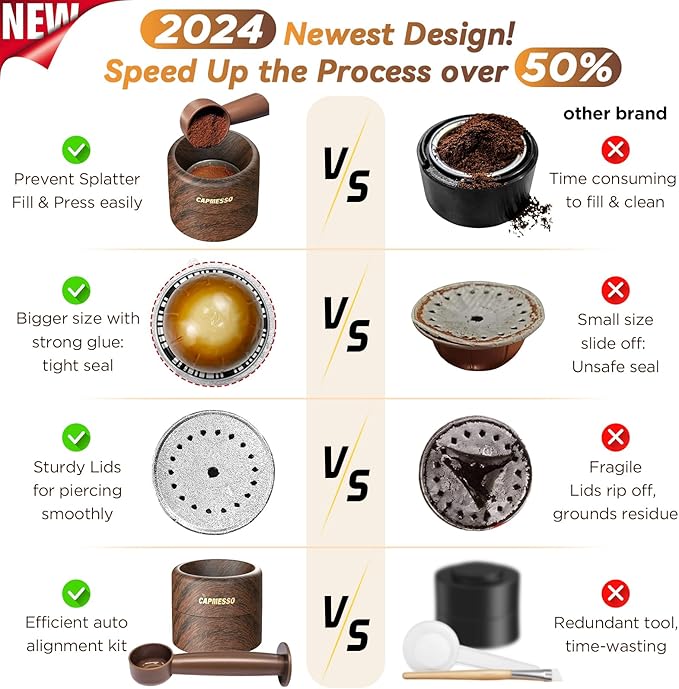 Reusable Vertuo Pod Refill Kit for Nespresso: Reusable Vertuo Capsule for Nespresso/Coffee Pods Vertuoline with 100 Aluminum Foil Lids for Any Size of Vertuo Plus Espresso Pod- Wood Grain Holder