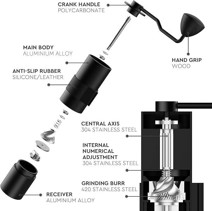 Normcore Manual Coffee Grinder V2 - Hand Coffee Grinder with Stainless Steel 38mm Contemporary Conical Burr - Adjustable Settings - For Aeropress, Espresso, Pour over, French Press