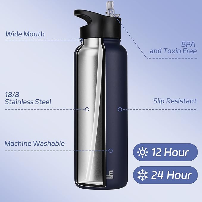 HASLE OUTFITTERS 40oz Stainless Steel Water Bottle, Vacuum Insulated Double Walled Leak Proof Sports Water Bottle with 2 Lids (Straw and Spout Lid) Thermo Mug Keep Cold and Hot(Navy,1）
