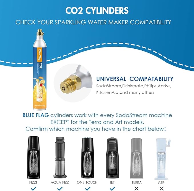 Blue Flag 60L Co2 Carbonator Compatible with Sodastream Appliances (Excluding Art, Terra Seltzer Maker), 14.5oz, Set of 2